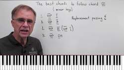 The Best Chords to Follow Chord VII (in Minor Keys) - Music Composition Instructional Video