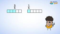 Comparing Fractions Instructional Video