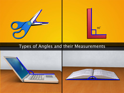 Angles: Types and Measurement Instructional Video