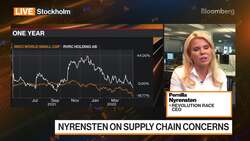 RevolutionRace CEO: Supply Chain Issues Persist News Clip