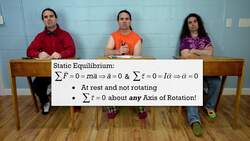 Introductory Rotational Equilibrium Problem Instructional Video