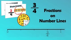 Finding Fractions on Number Lines Instructional Video