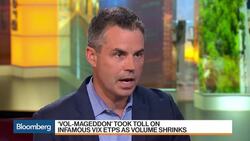 ETF 'Vol-mageddon': Lessons Learned for Investors News Clip