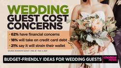 Stretching Your Dollar: Budget-Friendly Ideas for Wedding Guests News Clip