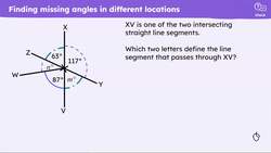 Securing understanding of angles from KS2 Instructional Video