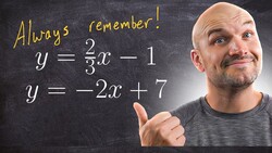 Remember this to solve a system of equations that are already solved Instructional Video
