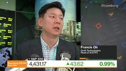 AI as an Investment Opportunity News Clip