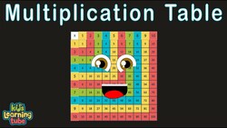 Multiplication Song /Times Table Song Instructional Video