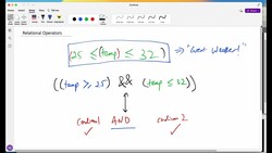 C++: Relational Operators Instructional Video