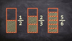 Fraction concept with circlular wholes - help me with math - free online tutoring Instructional Video