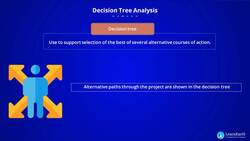 PMI-RMP Certification Training - EMV and Decision Tree Analysis Instructional Video