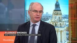 What do Investors Need From a Trade Deal? News Clip