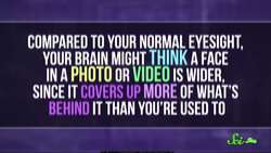 Does the Camera Really Add Ten Pounds? Instructional Video