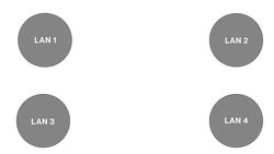 CompTIA A+ Certification Core 1 (220-1101) - WANs and Routers Instructional Video