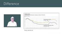 Measuring Unemployment Instructional Video