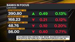 Goldman's Commodities Trading Desk Mint Billions Again News Clip