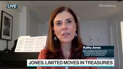 Schwab's Jones Sees Limited Moves in Treasuries News Clip