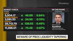 China May Continue Stimulus Efforts Says Citigroup's Apabhai News Clip