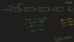 Data Structures and Algorithms The Complete Masterclass - Reversing Linked List - II Instructional Video