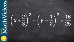 Learn how to graph a circle given an equation with fractions Instructional Video