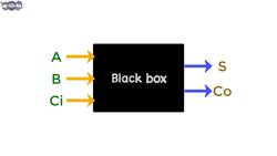 What is Full Adder ?| Learn under 5 min | Adder circuit | Digital Circuit | DE.19 Instructional Video