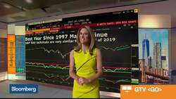 Bloomberg Market Wrap 7/8: S&P 500 Gains, Online Travel, Iron Ore News Clip