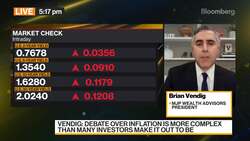 MJP Wealth Advisors' Vendig on Markets Outlook News Clip