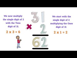 2-Digit Number with a Single-Digit Number Example 2 Instructional Video