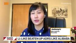 JL Warren Capital CEO on China Markets News Clip