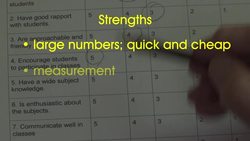 Self Report Methods in Psychology Instructional Video