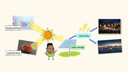 Exploring Renewable Energy Instructional Video