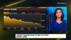 Big Banks, Brokerages Continue Cost Cuts News Clip