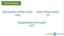 Using Proportions and Two-Way Tables Instructional Video