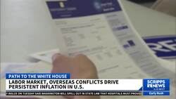 What is driving inflation in the United States? News Clip