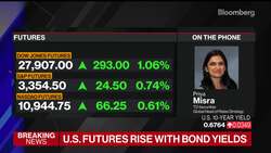 TD Securities Says Watch the Fed Very Closely News Clip