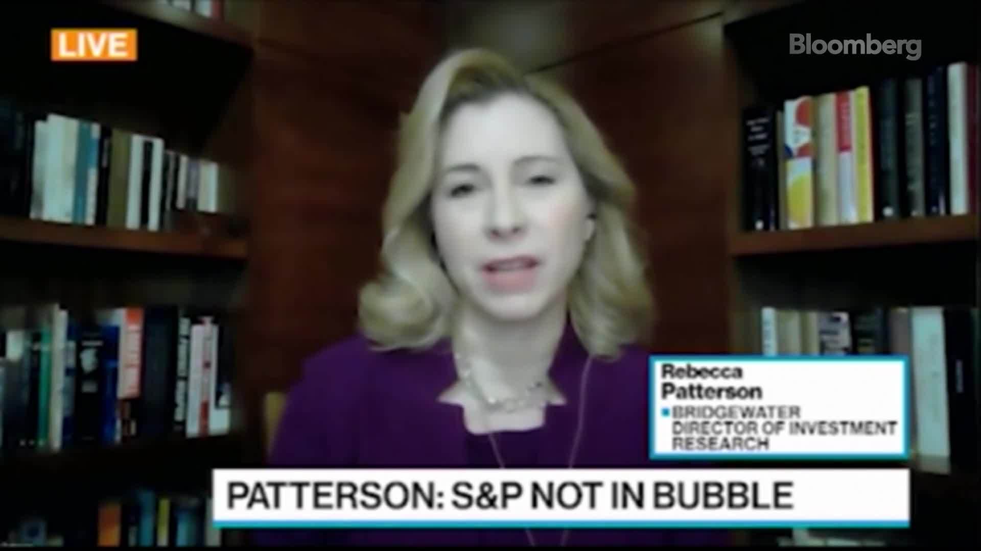 What Bridgewater Is Watching About Bitcoin Interactive Video