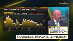 Franklin Templeton on GCC Bond Issuance, Oil Demand News Clip