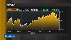 Split Personality: How a Divided Congress May Hit Banks, Tech & Pharma News Clip