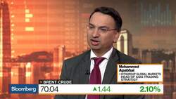 Gold Is a Nice Hedge to Have, Says Citigroup’s Apabhai News Clip