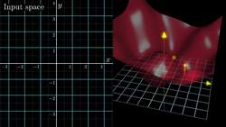 Gradient descent, how neural networks learn | Deep learning, chapter 2 Instructional Video