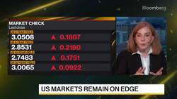 Allspring's Patel on Markets, Strategy News Clip