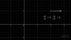 The applications of eigenvectors and eigenvalues - That thing you heard in Endgame has other uses Instructional Video