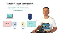 World of Computer Networking Your CCNA start - Transport Layer Connections Instructional Video
