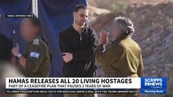 Hamas releases all 20 living Israeli hostages News Clip