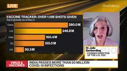 Merck Seeking to Help Covid Vaccine Manufacturers: EVP News Clip