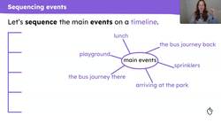 Sequencing events in a recount Instructional Video