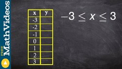 How to fill in a table of values for a quadratic function Instructional Video