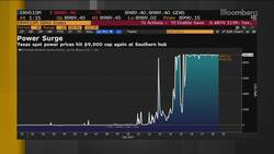 More Than 300,000 Still Without Power in Texas News Clip
