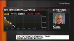 Pfizer Covid-19 Vaccine Gets Allergy Warning From U.K.’s NHS News Clip