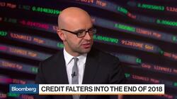 "Real Yield" Roundup: Optimism Amid the Cracks in Credit News Clip